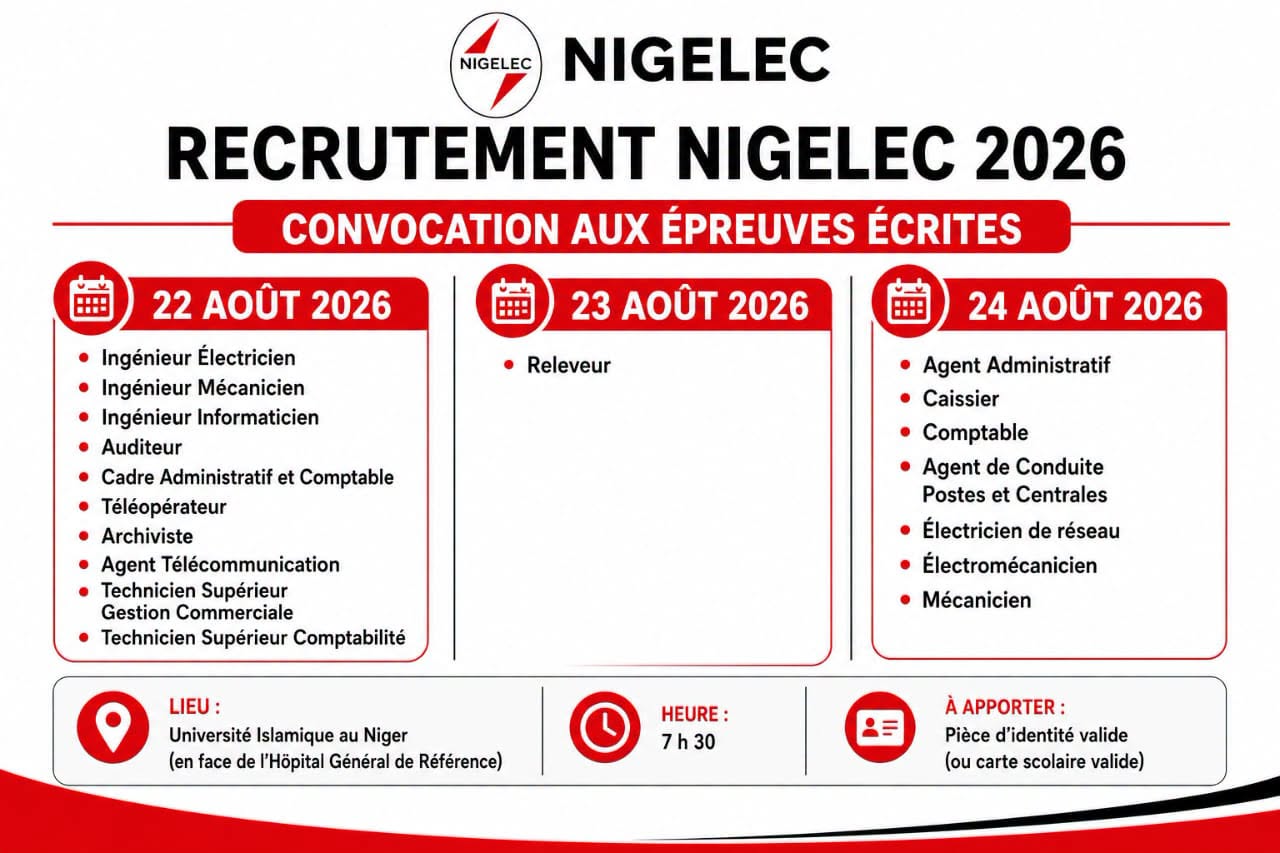 Concours de recrutement NIGELEC : les dates et le lieu des épreuves annoncés